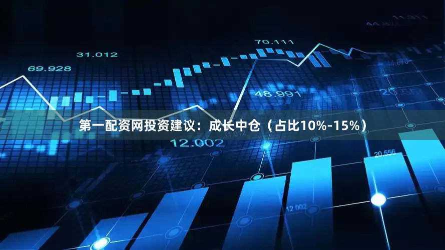 第一配资网投资建议：成长中仓（占比10%-15%）